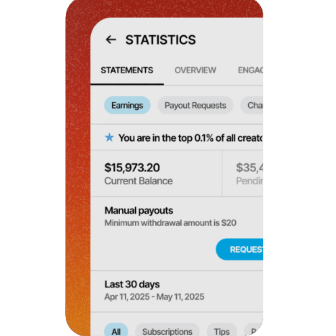 Statistics dashboard